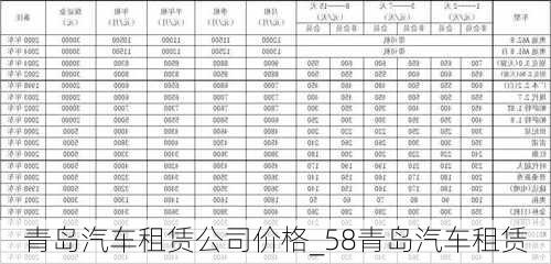 青島汽車租賃公司價(jià)格_58青島汽車租賃