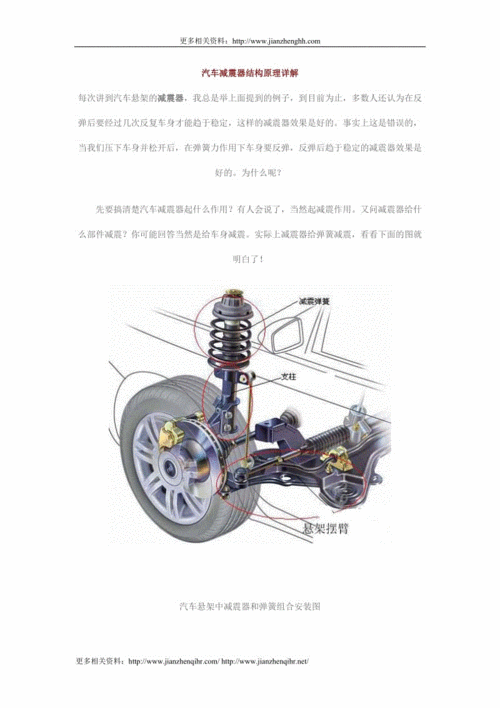 汽車氣囊減震原理,汽車氣囊減震原理圖解