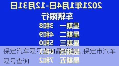 保定汽車(chē)限號(hào)查詢最新消息,保定市汽車(chē)限號(hào)查詢