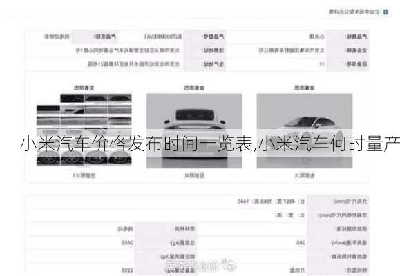 小米汽車價(jià)格發(fā)布時(shí)間一覽表,小米汽車何時(shí)量產(chǎn)
