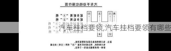 汽車掛檔要領(lǐng),汽車掛檔要領(lǐng)有哪些