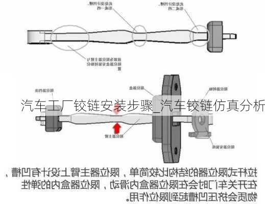 汽車工廠鉸鏈安裝步驟_汽車鉸鏈仿真分析