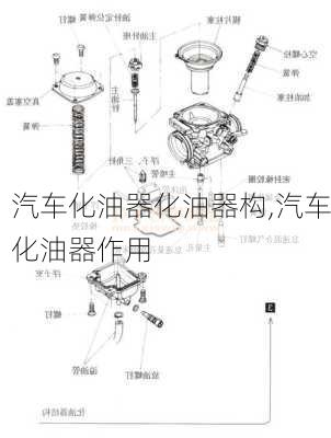 汽車化油器化油器構(gòu),汽車化油器作用