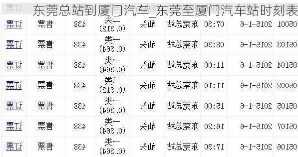 東莞總站到廈門汽車_東莞至廈門汽車站時刻表