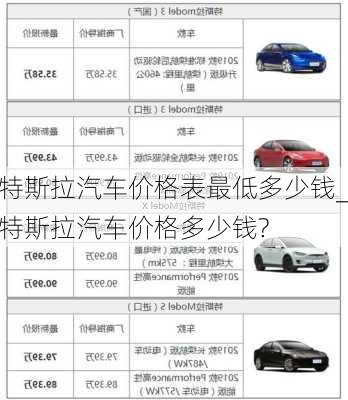 特斯拉汽車(chē)價(jià)格表最低多少錢(qián)_特斯拉汽車(chē)價(jià)格多少錢(qián)?