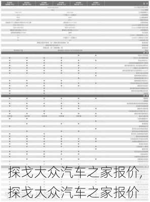 探戈大眾汽車之家報(bào)價(jià),探戈大眾汽車之家報(bào)價(jià)