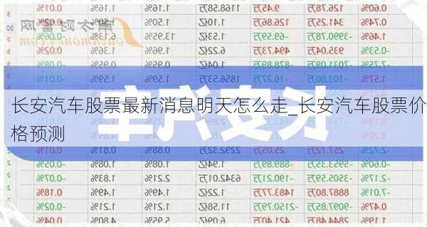 長(zhǎng)安汽車股票最新消息明天怎么走_(dá)長(zhǎng)安汽車股票價(jià)格預(yù)測(cè)