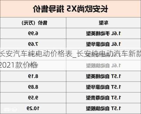 長(zhǎng)安汽車(chē)純電動(dòng)價(jià)格表_長(zhǎng)安純電動(dòng)汽車(chē)新款2021款價(jià)格