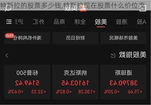 特斯拉的股票多少錢,特斯拉現(xiàn)在股票什么價(jià)位賣