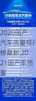 2020國產(chǎn)汽車質(zhì)量排行榜最新,2021國產(chǎn)車質(zhì)量