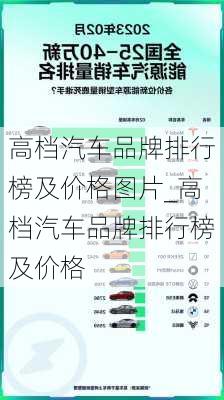 高檔汽車品牌排行榜及價格圖片_高檔汽車品牌排行榜及價格