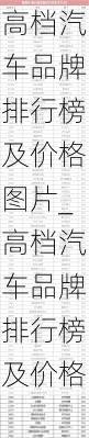 高檔汽車品牌排行榜及價格圖片_高檔汽車品牌排行榜及價格