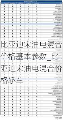 比亞迪宋油電混合價格基本參數(shù)_比亞迪宋油電混合價格轎車