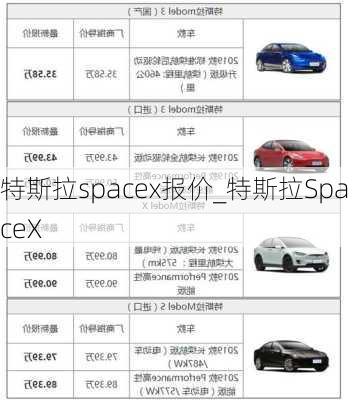 特斯拉spacex報(bào)價(jià)_特斯拉SpaceX