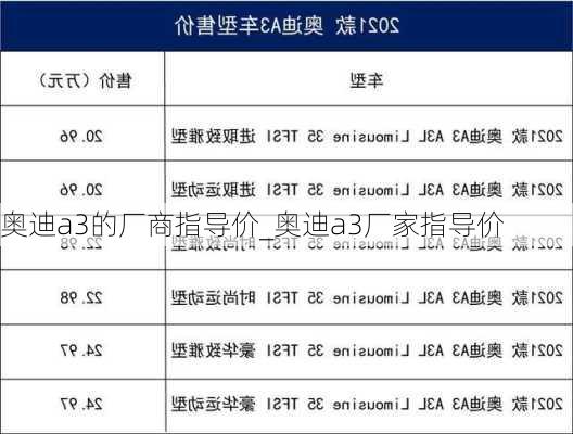 奧迪a3的廠商指導(dǎo)價_奧迪a3廠家指導(dǎo)價