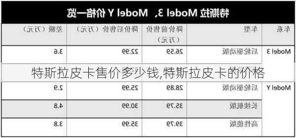 特斯拉皮卡售價(jià)多少錢(qián),特斯拉皮卡的價(jià)格