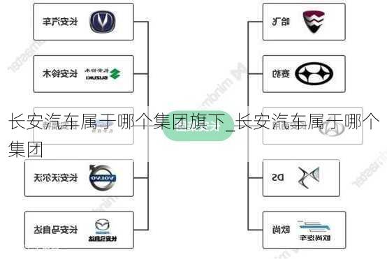 長安汽車屬于哪個集團(tuán)旗下_長安汽車屬于哪個集團(tuán)