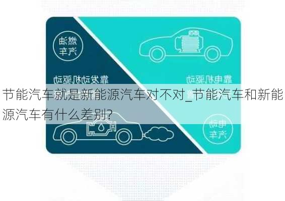 節(jié)能汽車就是新能源汽車對(duì)不對(duì)_節(jié)能汽車和新能源汽車有什么差別?