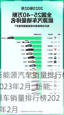 新能源汽車銷量排行榜2023年2月_新能源車銷量排行榜2021年2月