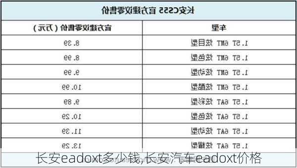 長安eadoxt多少錢,長安汽車eadoxt價格