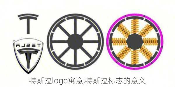 特斯拉logo寓意,特斯拉標(biāo)志的意義