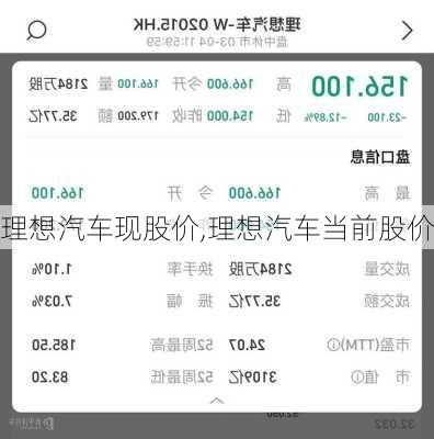 理想汽車現(xiàn)股價(jià),理想汽車當(dāng)前股價(jià)