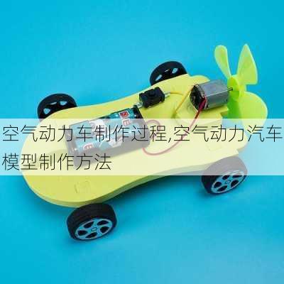 空氣動(dòng)力車制作過程,空氣動(dòng)力汽車模型制作方法