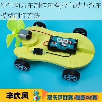 空氣動(dòng)力車制作過程,空氣動(dòng)力汽車模型制作方法