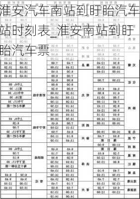 淮安汽車南站到盱眙汽車站時刻表_淮安南站到盱眙汽車票