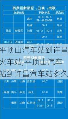 平頂山汽車站到許昌火車站,平頂山汽車站到許昌汽車站多久