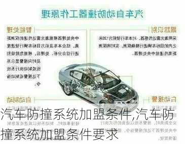 汽車防撞系統(tǒng)加盟條件,汽車防撞系統(tǒng)加盟條件要求