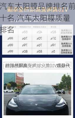 汽車太陽膜品牌排名前十名,汽車太陽膜質(zhì)量排名