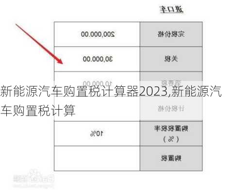 新能源汽車購置稅計算器2023,新能源汽車購置稅計算