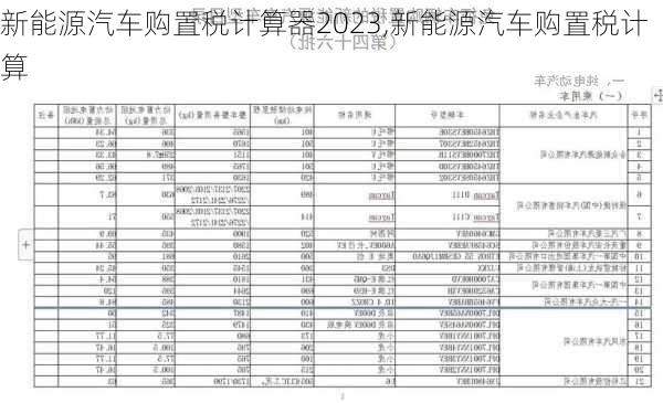 新能源汽車購置稅計算器2023,新能源汽車購置稅計算