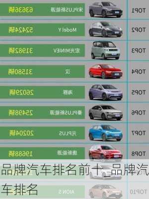 品牌汽車排名前十_品牌汽車排名