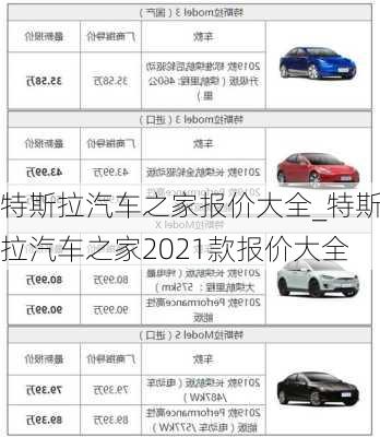 特斯拉汽車之家報(bào)價(jià)大全_特斯拉汽車之家2021款報(bào)價(jià)大全