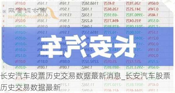 長安汽車股票歷史交易數(shù)據(jù)最新消息_長安汽車股票歷史交易數(shù)據(jù)最新