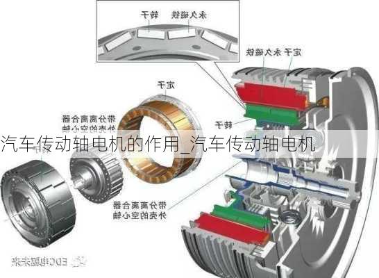 汽車傳動(dòng)軸電機(jī)的作用_汽車傳動(dòng)軸電機(jī)