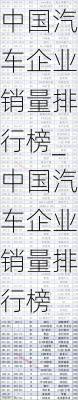 中國(guó)汽車(chē)企業(yè)銷(xiāo)量排行榜_中國(guó)汽車(chē)企業(yè)銷(xiāo)量排行榜