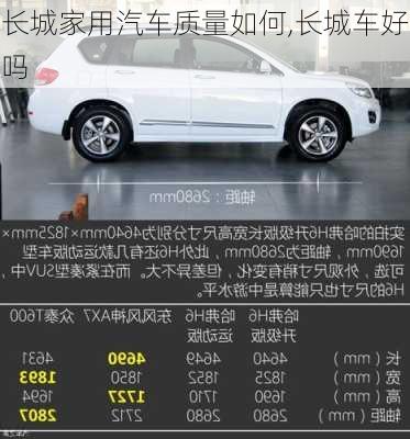 長城家用汽車質(zhì)量如何,長城車好嗎