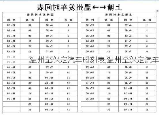 溫州至保定汽車時刻表,溫州至保定汽車