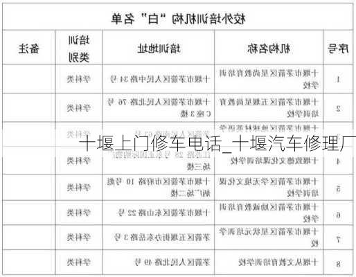 十堰上門修車電話_十堰汽車修理廠