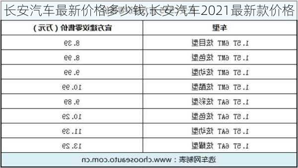 長安汽車最新價格多少錢,長安汽車2021最新款價格