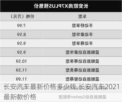 長安汽車最新價格多少錢,長安汽車2021最新款價格