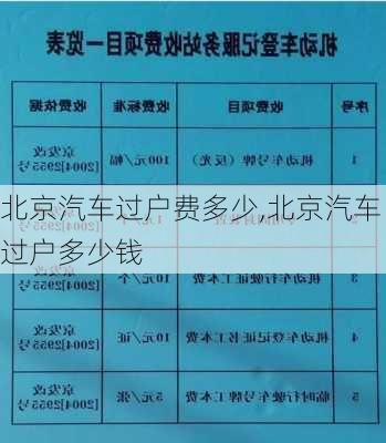 北京汽車過戶費(fèi)多少,北京汽車過戶多少錢