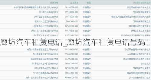廊坊汽車租賃電話_廊坊汽車租賃電話號碼