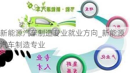 新能源汽車制造專業(yè)就業(yè)方向_新能源汽車制造專業(yè)