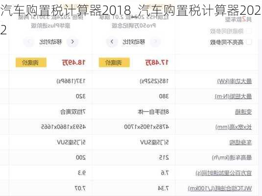 汽車購置稅計算器2018_汽車購置稅計算器2022