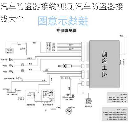 汽車防盜器接線視頻,汽車防盜器接線大全