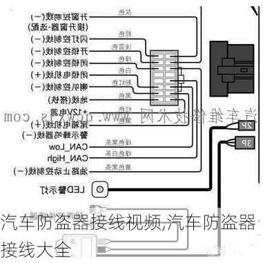 汽車防盜器接線視頻,汽車防盜器接線大全